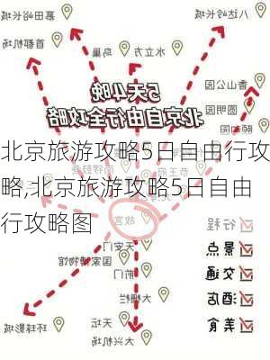 北京旅游攻略5日自由行攻略,北京旅游攻略5日自由行攻略图-第2张图片-豌豆旅游网