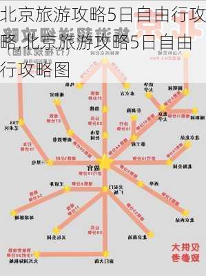 北京旅游攻略5日自由行攻略,北京旅游攻略5日自由行攻略图-第1张图片-豌豆旅游网