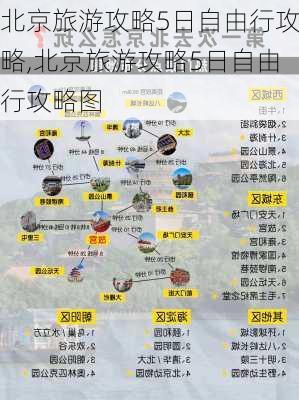 北京旅游攻略5日自由行攻略,北京旅游攻略5日自由行攻略图-第3张图片-豌豆旅游网