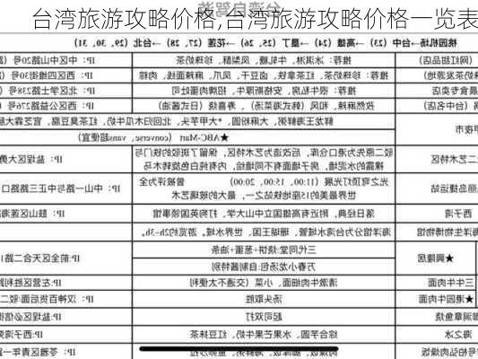 台湾旅游攻略价格,台湾旅游攻略价格一览表