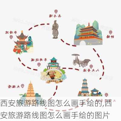 西安旅游路线图怎么画手绘的,西安旅游路线图怎么画手绘的图片-第2张图片-豌豆旅游网