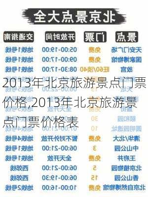 2013年北京旅游景点门票价格,2013年北京旅游景点门票价格表-第2张图片-豌豆旅游网