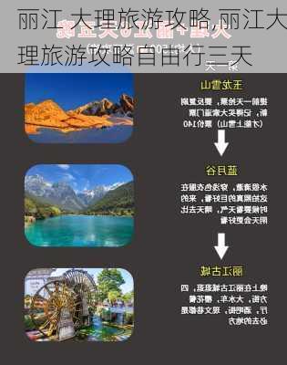 丽江 大理旅游攻略,丽江大理旅游攻略自由行三天