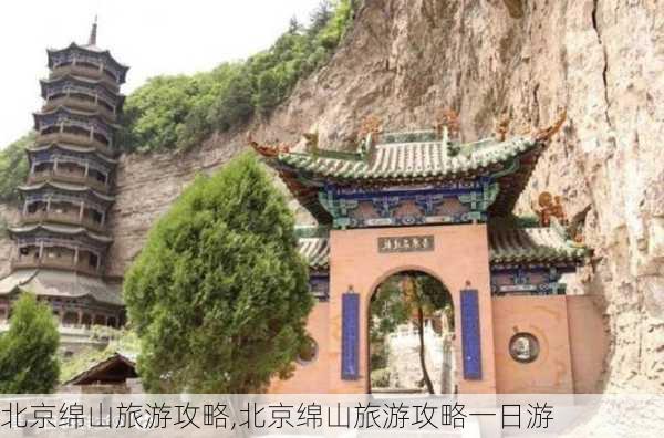 北京绵山旅游攻略,北京绵山旅游攻略一日游-第2张图片-豌豆旅游网