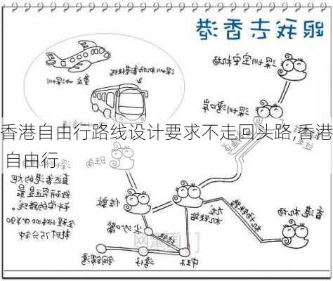 香港自由行路线设计要求不走回头路,香港 自由行-第2张图片-豌豆旅游网