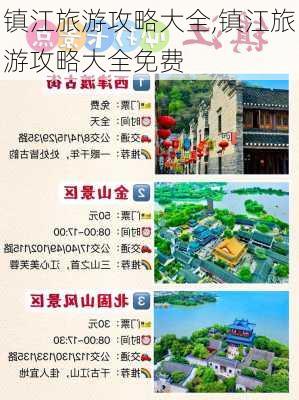 镇江旅游攻略大全,镇江旅游攻略大全免费-第1张图片-豌豆旅游网