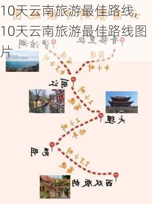 10天云南旅游最佳路线,10天云南旅游最佳路线图片