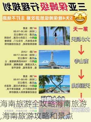 海南旅游全攻略海南旅游,海南旅游攻略和景点-第1张图片-豌豆旅游网