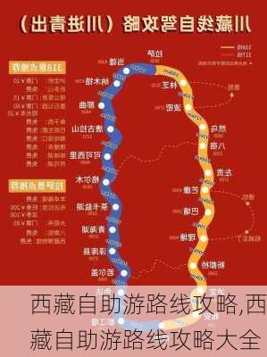 西藏自助游路线攻略,西藏自助游路线攻略大全-第2张图片-豌豆旅游网