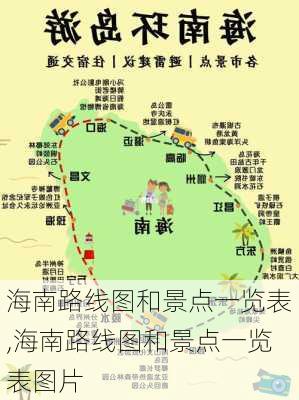 海南路线图和景点一览表,海南路线图和景点一览表图片-第3张图片-豌豆旅游网