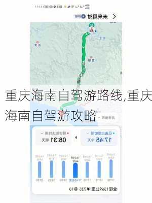 重庆海南自驾游路线,重庆海南自驾游攻略