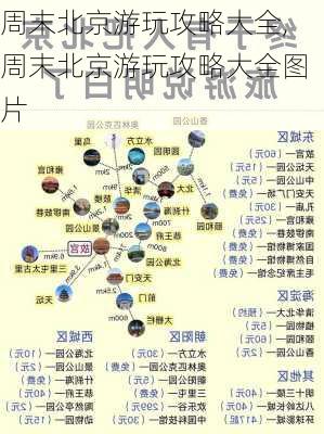 周末北京游玩攻略大全,周末北京游玩攻略大全图片-第2张图片-豌豆旅游网