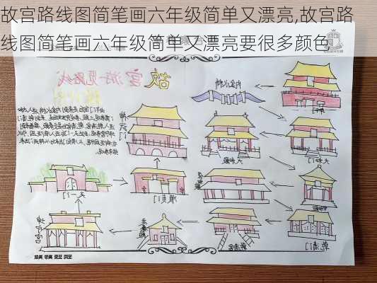 故宫路线图简笔画六年级简单又漂亮,故宫路线图简笔画六年级简单又漂亮要很多颜色-第2张图片-豌豆旅游网