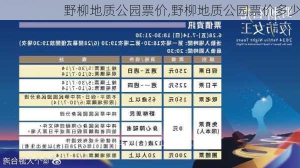 野柳地质公园票价,野柳地质公园票价多少-第1张图片-豌豆旅游网