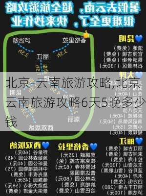 北京-云南旅游攻略,北京云南旅游攻略6天5晚多少钱-第2张图片-豌豆旅游网