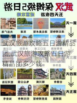 武汉旅游攻略五日游精品团,武汉旅游攻略五日游精品团多少钱