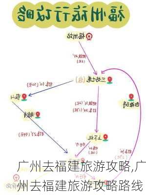 广州去福建旅游攻略,广州去福建旅游攻略路线-第2张图片-豌豆旅游网