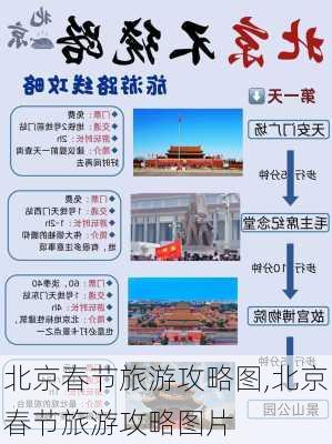 北京春节旅游攻略图,北京春节旅游攻略图片-第3张图片-豌豆旅游网