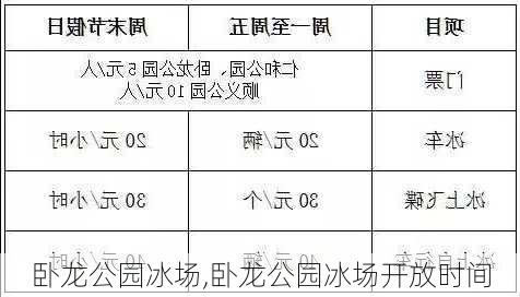 卧龙公园冰场,卧龙公园冰场开放时间-第2张图片-豌豆旅游网