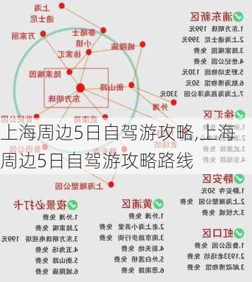 上海周边5日自驾游攻略,上海周边5日自驾游攻略路线