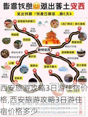 西安旅游攻略3日游住宿价格,西安旅游攻略3日游住宿价格多少-第2张图片-豌豆旅游网