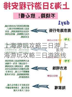 上海游玩攻略三日游,上海游玩攻略三日游路线-第3张图片-豌豆旅游网