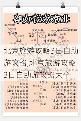 北京旅游攻略3日自助游攻略,北京旅游攻略3日自助游攻略大全-第2张图片-豌豆旅游网