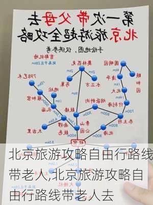 北京旅游攻略自由行路线带老人,北京旅游攻略自由行路线带老人去