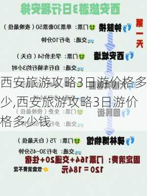 西安旅游攻略3日游价格多少,西安旅游攻略3日游价格多少钱-第2张图片-豌豆旅游网