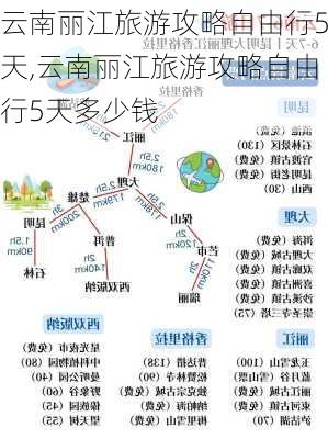 云南丽江旅游攻略自由行5天,云南丽江旅游攻略自由行5天多少钱-第1张图片-豌豆旅游网