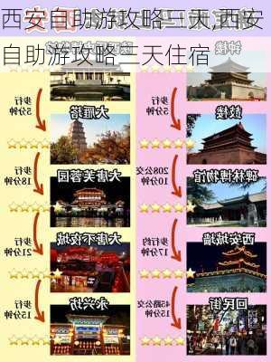 西安自助游攻略三天,西安自助游攻略三天住宿-第2张图片-豌豆旅游网