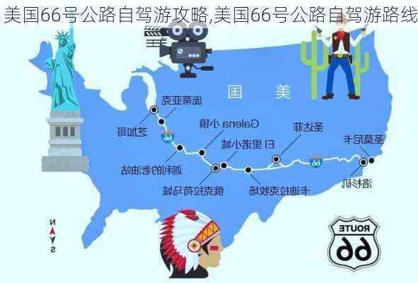 美国66号公路自驾游攻略,美国66号公路自驾游路线-第1张图片-豌豆旅游网