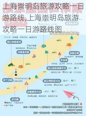 上海崇明岛旅游攻略一日游路线,上海崇明岛旅游攻略一日游路线图