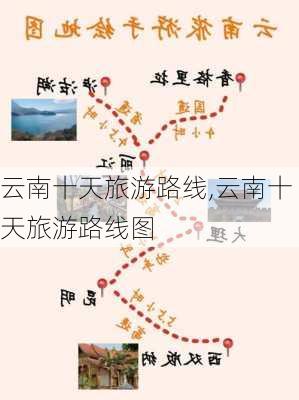 云南十天旅游路线,云南十天旅游路线图-第1张图片-豌豆旅游网