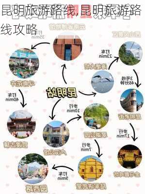 昆明旅游路线,昆明旅游路线攻略