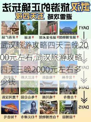 武汉旅游攻略四天三晚2000元左右,武汉旅游攻略四天三晚2000元左右多少钱-第3张图片-豌豆旅游网