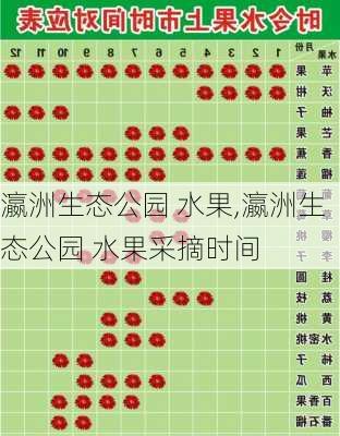 瀛洲生态公园 水果,瀛洲生态公园 水果采摘时间-第3张图片-豌豆旅游网