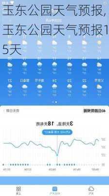 玉东公园天气预报,玉东公园天气预报15天-第3张图片-豌豆旅游网