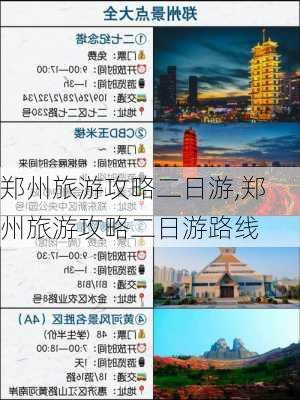 郑州旅游攻略二日游,郑州旅游攻略二日游路线-第3张图片-豌豆旅游网