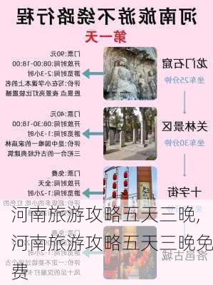 河南旅游攻略五天三晚,河南旅游攻略五天三晚免费