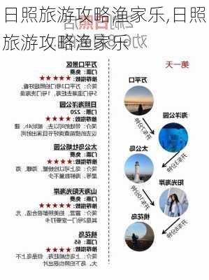 日照旅游攻略渔家乐,日照旅游攻略渔家乐-第2张图片-豌豆旅游网