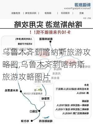 乌鲁木齐到喀纳斯旅游攻略图,乌鲁木齐到喀纳斯旅游攻略图片