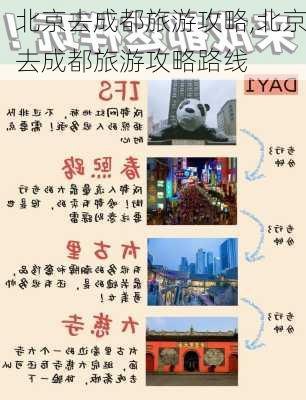 北京去成都旅游攻略,北京去成都旅游攻略路线