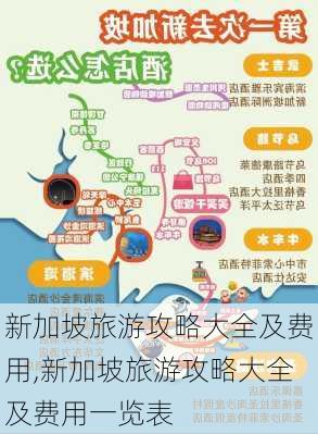 新加坡旅游攻略大全及费用,新加坡旅游攻略大全及费用一览表-第1张图片-豌豆旅游网