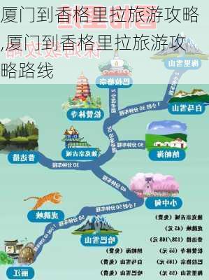 厦门到香格里拉旅游攻略,厦门到香格里拉旅游攻略路线-第2张图片-豌豆旅游网