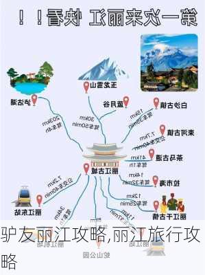 驴友丽江攻略,丽江旅行攻略