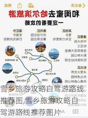 雪乡旅游攻略自驾游路线推荐图,雪乡旅游攻略自驾游路线推荐图片