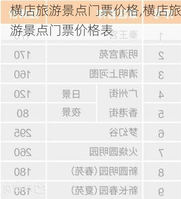横店旅游景点门票价格,横店旅游景点门票价格表-第3张图片-豌豆旅游网