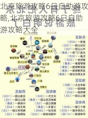 北京旅游攻略6日自助游攻略,北京旅游攻略6日自助游攻略大全