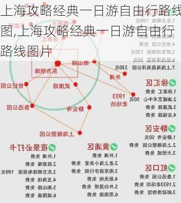 上海攻略经典一日游自由行路线图,上海攻略经典一日游自由行路线图片